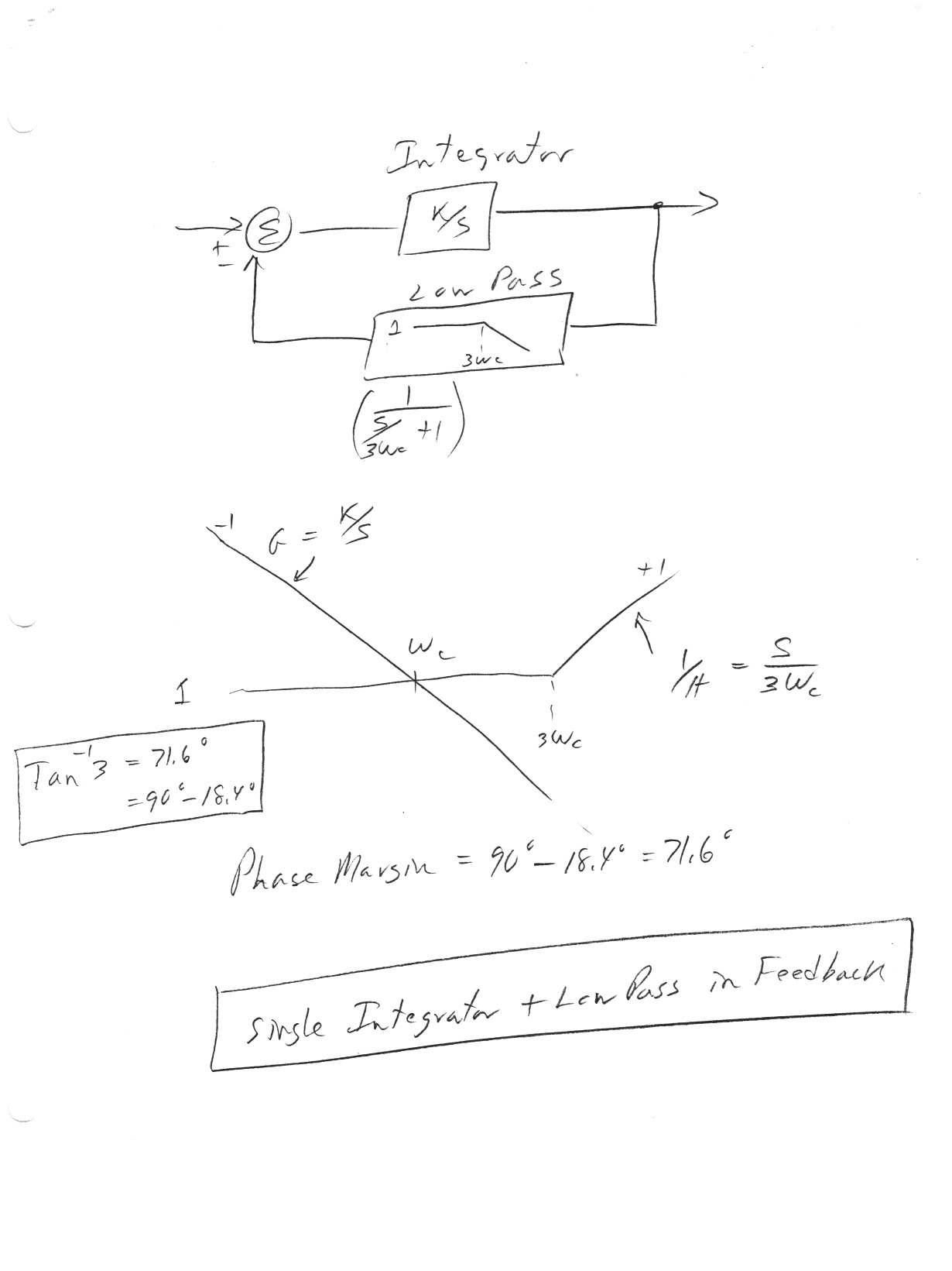 bode diagram --- detailed bode tutorial_16
