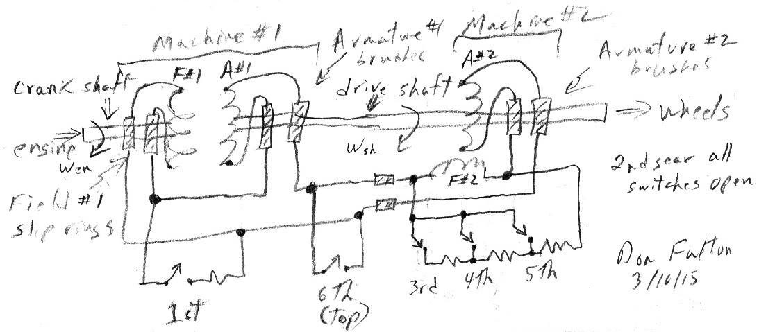sketch of double machine in entz magnetic transmission of own magnetic car